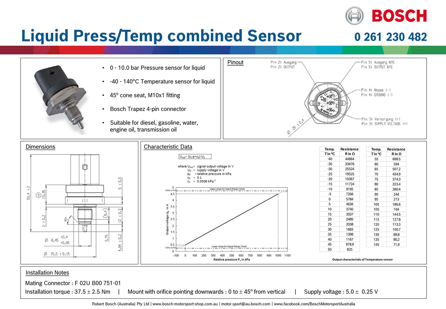 Bosch Combo Sensor